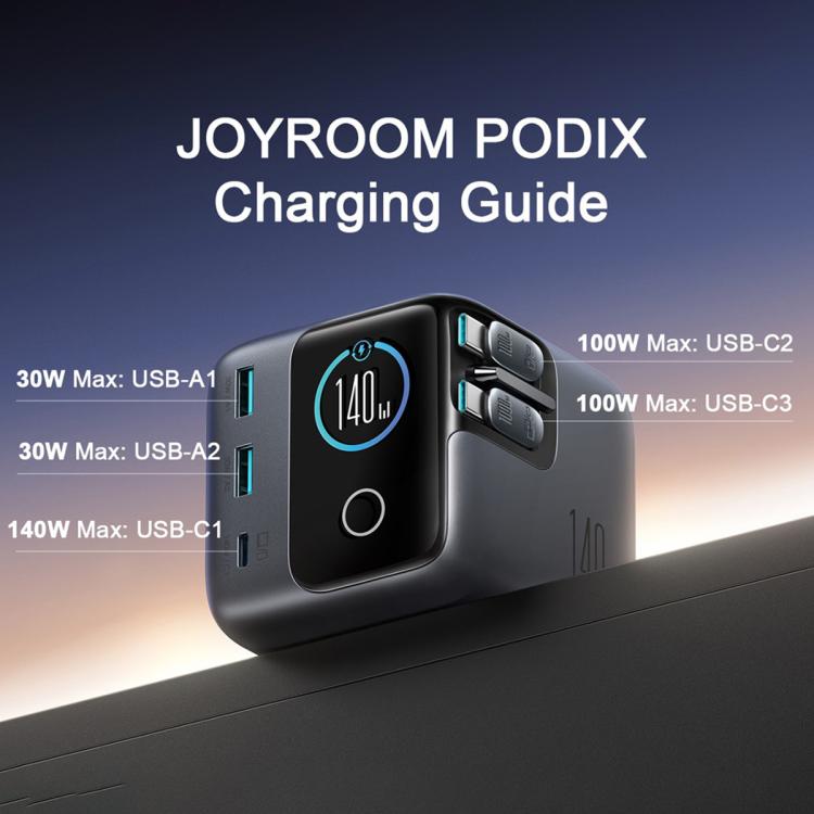 JOYROOM JR-TRD01 PODIX 140W 5埠桌面 GaN 充電器，美規插頭，歐規插頭，英規插頭