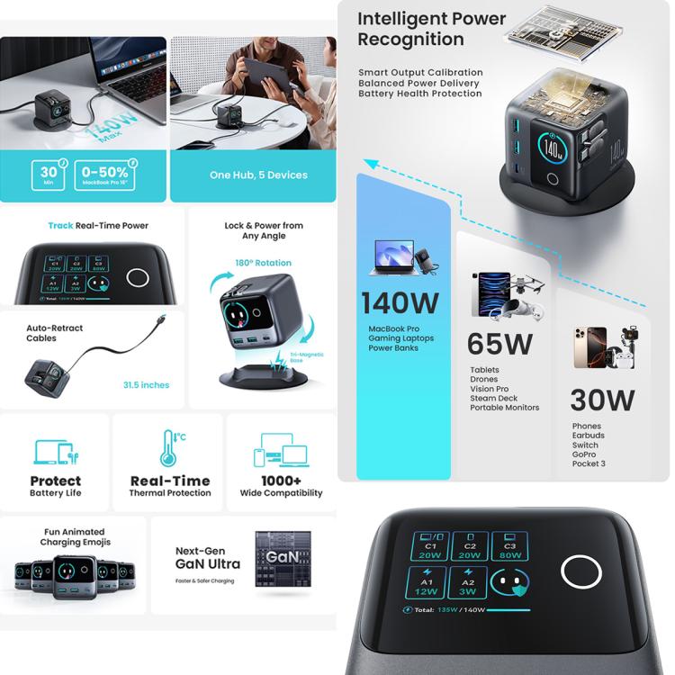 JOYROOM JR-TRD01 PODIX 140W 5埠桌面 GaN 充電器，美規插頭，歐規插頭，英規插頭