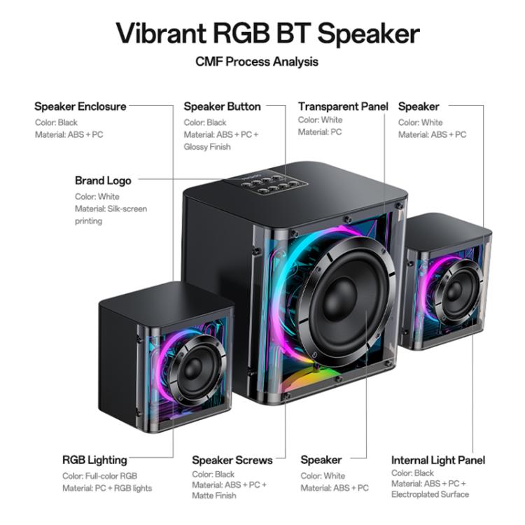 Yesido YSW41 40W 2.1聲道系統彩色RGB藍牙揚聲器低音炮，YSW41