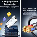 USAMS SJ778 U94 USB 轉 8pin 2.4A 快充數據線，USB 轉 8pin