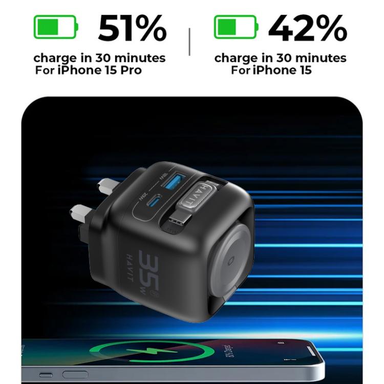 Havit UC250 35W 3合1 GaN 旅行充電器，附 Type-C 可伸縮線，UC250（英規插頭）