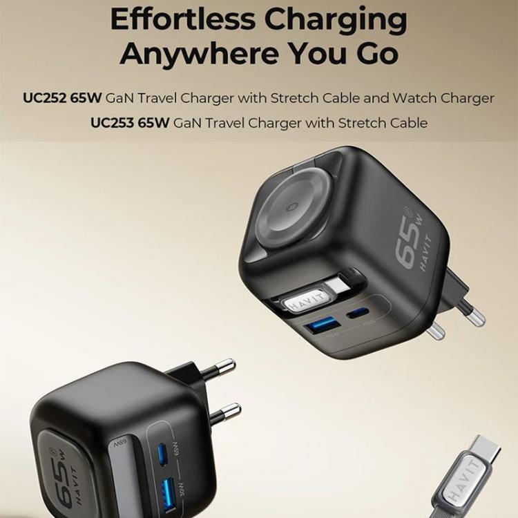 Havit UC252 65W 三合一 GaN 旅行充電器，附Type-C伸縮線，UC252(歐規插頭)，UC252(美規插頭)