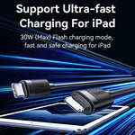 USAMS SJ781 U94 USB-C / Type-C 轉 8 Pin PD30W 快充數據線，1米