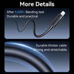 USAMS SJ781 U94 USB-C / Type-C 轉 8 Pin PD30W 快充數據線，1米