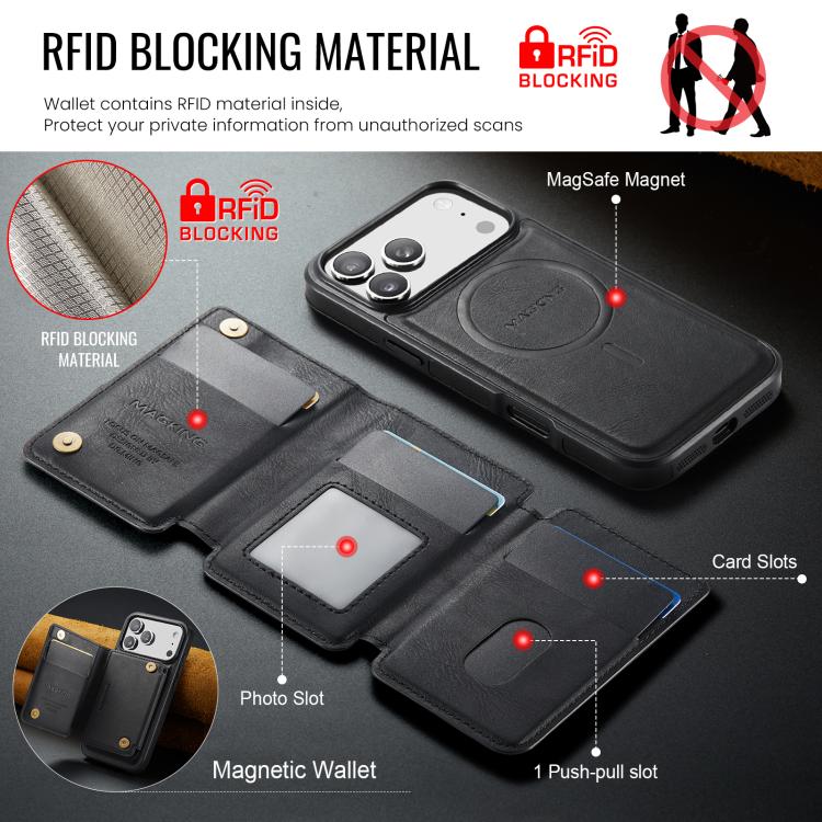 MAGKING K3 系列 MagSafe RFID K3 Pro 卡包可拆卸手機殼，適用於 iPhone 17 Pro Max、iPhone 17 Pro、iPhone Air