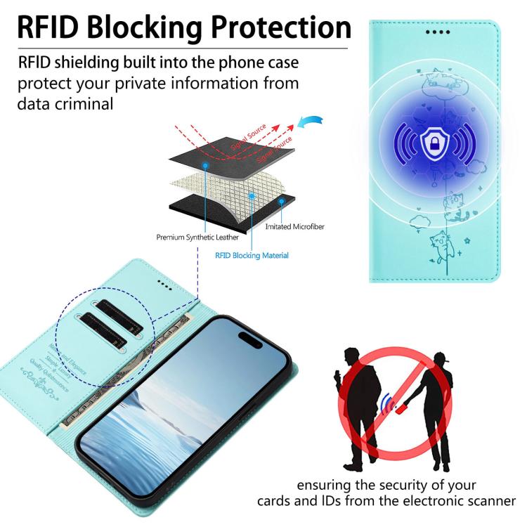 可愛貓咪壓紋磁吸 RFID 素食皮革手機殼，適用於 iPhone 17e / 16e、iPhone 17 Pro Max、iPhone 17 Pro、iPhone 17
