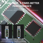 MaAnt Y-15 USB 轉 Type-C 充電與數據傳輸線，適用 iPhone / iPad，MaAnt Y-15