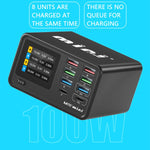 MaAnt Dianba Mini 75W 多功能 8埠 PD 充電器，支援 PD 快充，MaAnt Dianba Mini EU 插頭