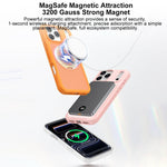親膚防污旋轉支架磁吸裝甲手機殼，適用於iPhone 17 Pro Max、iPhone 17 Pro