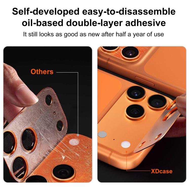 XDcase 2片裝一體成型半透明磨砂壓克力鏡頭保護貼，適用於 iPhone 17 Pro Max、iPhone 17 Pro