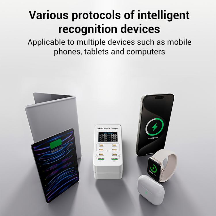 A8C 2 x USB-A 與 6 x USB-C / Type-C 埠 桌面數位顯示多埠充電器，美規插頭、歐規插頭、英規插頭、澳規插頭