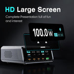 WXL-60D 2.3吋智慧顯示 GaN 高功率桌面充電站，WXL-60D