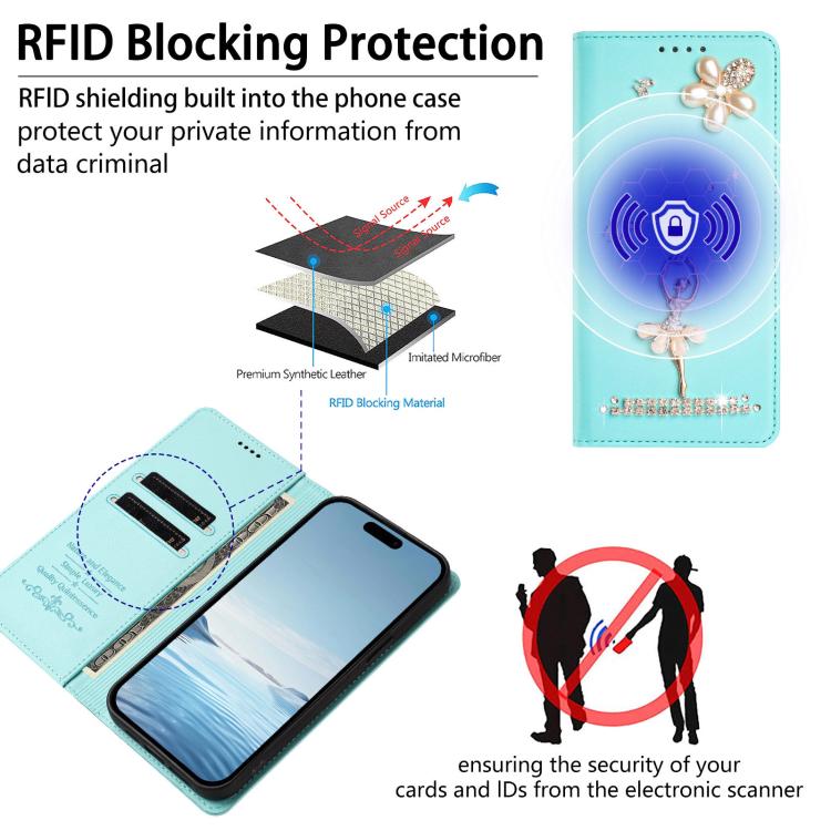 芭蕾女孩鑽石鑲嵌 RFID 素食皮革手機殼，適用於 iPhone 16 Pro、iPhone 16 Plus、iPhone 16、iPhone 15 Pro Max、iPhone 15 Pro、iPhone 15 Plus