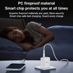 Yesido YC19U PD20W USB-C / Type-C 與 QC18W USB-A 雙接口充電器套裝，附 Type-C 轉 Type-C 線，YC19U