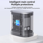 Yesido YC153 PD35W USB-C / Type-C 單接口快充套裝，附 Type-C 轉 Type-C 線，YC153