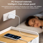 Yesido YC151 PD20W Type-C 充電器組合，附 1m Type-C 轉 Type-C 數據線，YC151