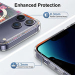 IMD 藍光叢林系列磁吸手機殼，適用於 iPhone 13 Pro Max、iPhone 13 Pro