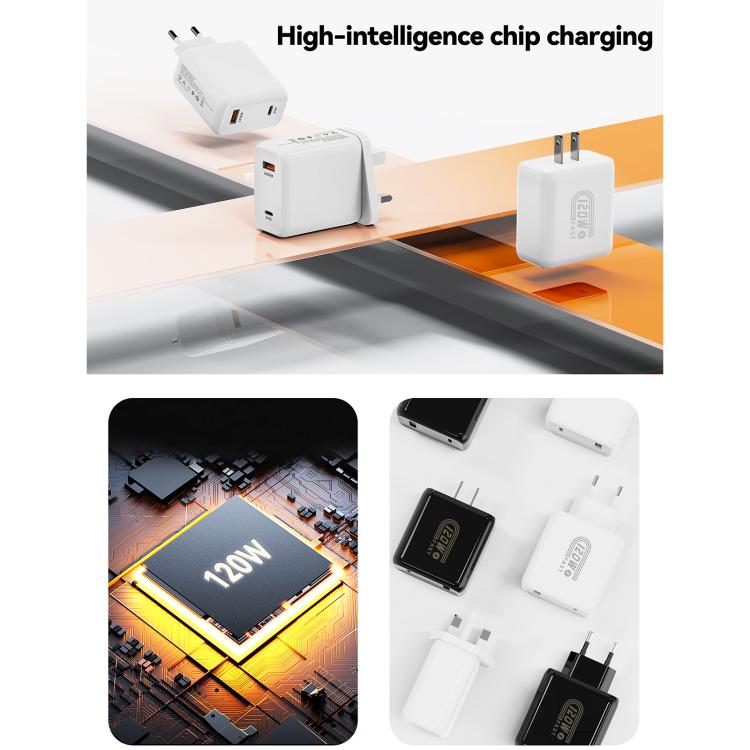 HX119 120W USB 與 Type-C 雙介面快速充電器，歐規插頭、英規插頭、美規插頭