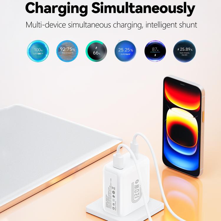 HX119 120W USB 與 Type-C 雙介面快速充電器，歐規插頭、英規插頭、美規插頭