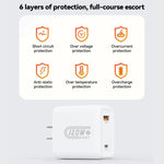 HX119 120W USB 與 Type-C 雙介面快速充電器，歐規插頭、英規插頭、美規插頭