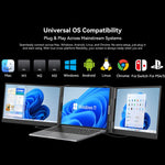 Blackview DCM6 14 吋雙螢幕便攜式筆記型電腦擴充顯示器含支架，DCM6