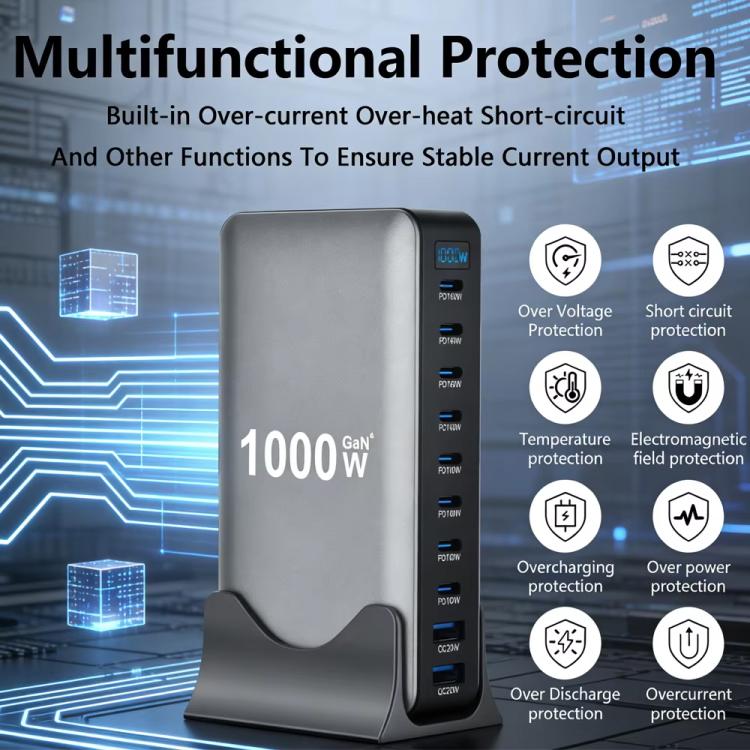 YMX-1000W 1000W 8 個 Type-C 埠及 2 個 USB 共 10 埠數位顯示多功能充電器，澳規插頭、歐規插頭、英規插頭、美規插頭