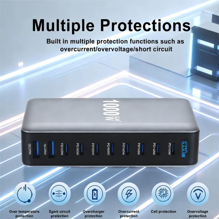 YMX-1000W 1000W 8 個 Type-C 埠及 2 個 USB 共 10 埠數位顯示多功能充電器，澳規插頭、歐規插頭、英規插頭、美規插頭