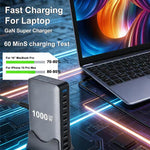 YMX-1000W 1000W 8 個 Type-C 埠及 2 個 USB 共 10 埠數位顯示多功能充電器，澳規插頭、歐規插頭、英規插頭、美規插頭