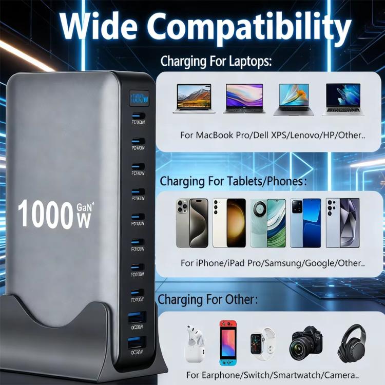 YMX-1000W 1000W 8 個 Type-C 埠及 2 個 USB 共 10 埠數位顯示多功能充電器，澳規插頭、歐規插頭、英規插頭、美規插頭