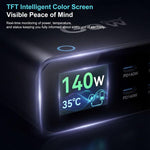 YMX-615-LCD470W 4 個 Type-C 及 2 個 USB 470W GaN 多功能充電器，澳規插頭、歐規插頭、英規插頭、美規插頭