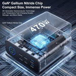 YMX-615-LCD470W 4 個 Type-C 及 2 個 USB 470W GaN 多功能充電器，澳規插頭、歐規插頭、英規插頭、美規插頭