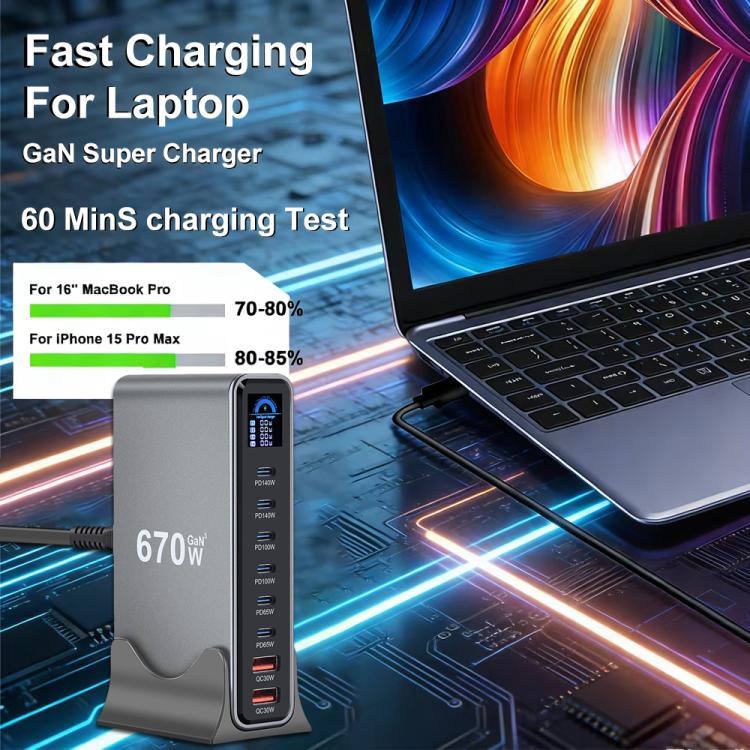 YMX-LCD670W 670W 6 個 Type-C 及 2 個 USB GaN 數位顯示多功能充電器，澳規插頭、歐規插頭、英規插頭、美規插頭
