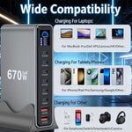 YMX-LCD670W 670W 6 個 Type-C 及 2 個 USB GaN 數位顯示多功能充電器，澳規插頭、歐規插頭、英規插頭、美規插頭