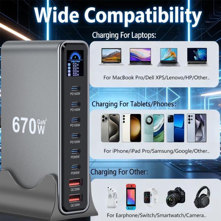 YMX-LCD670W 670W 6 個 Type-C 及 2 個 USB GaN 數位顯示多功能充電器，澳規插頭、歐規插頭、英規插頭、美規插頭