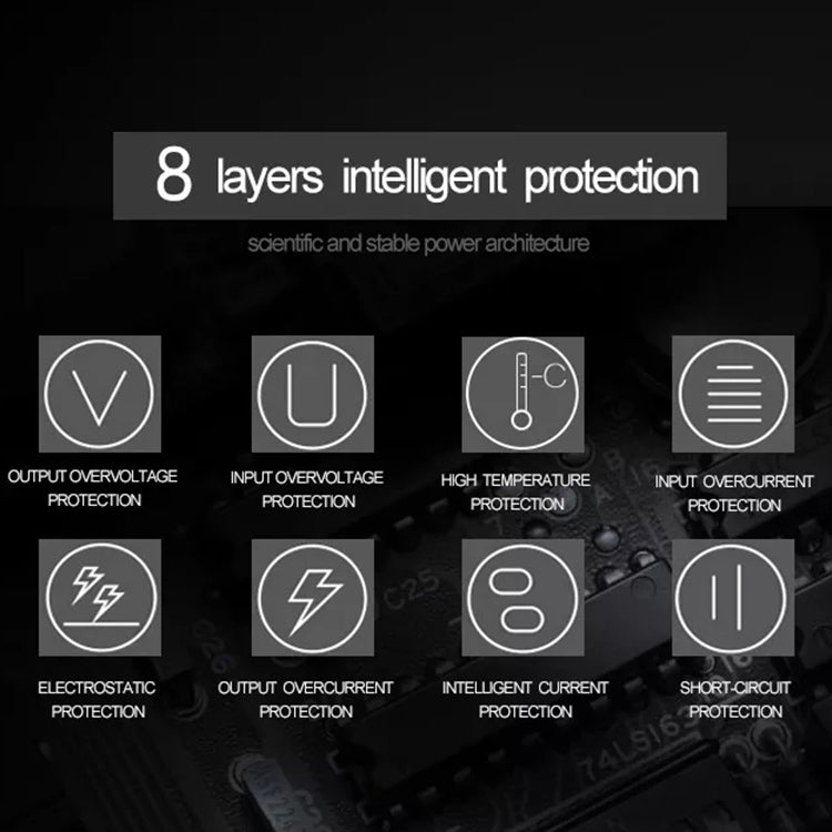 87W USB-C / Type-C 電源適配器便攜充電器，附 1.8 米充電線，歐規插頭