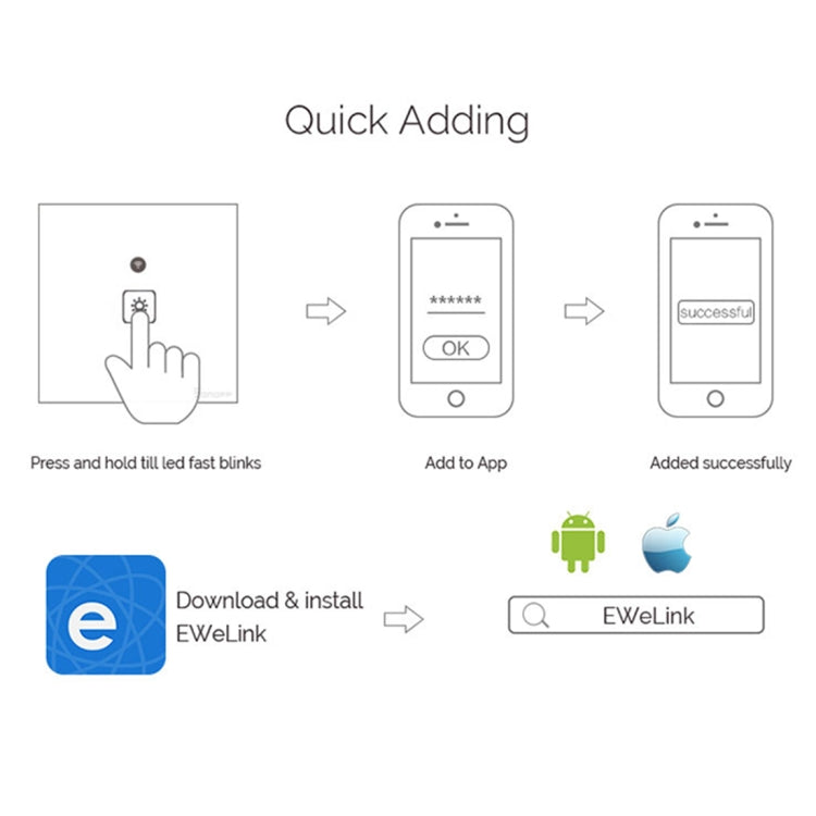 WS-EU-03 EWeLink APP 及觸控控制 2A 3 路鋼化玻璃面板智能牆壁開關，AC 90V-250V，歐洲插頭，3 路