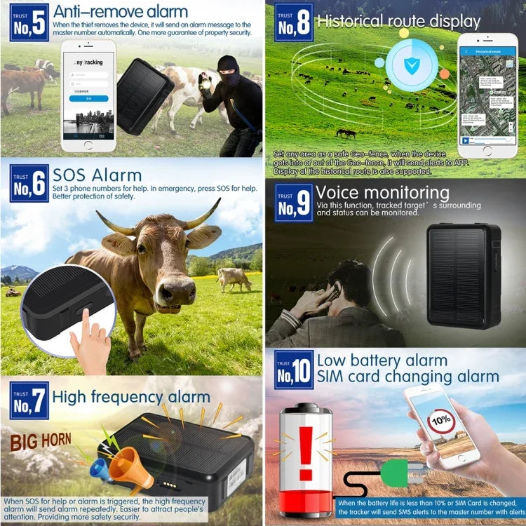RF-V34 羊 牛 牲畜 IP67 防水 太陽能 GSM GPS WiFi 追蹤器，無固定底板，支援語音監控及防拆警報與 SOS，GPS WiFi 追蹤