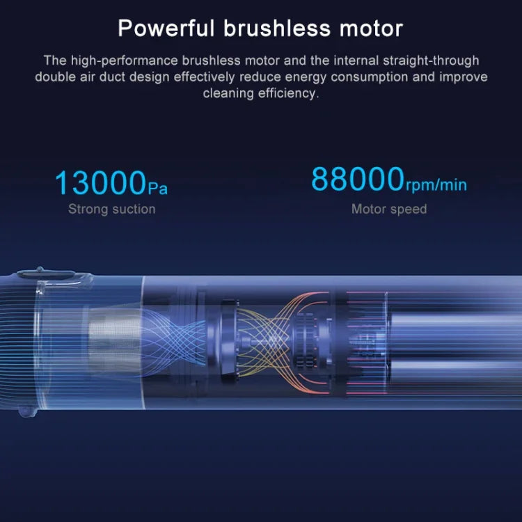 原裝小米米家120W 13000Pa便攜手持車用家用吸塵器，吸塵器