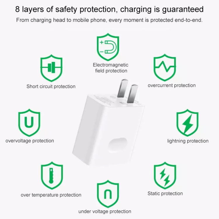 原廠華為 SuperCharge 牆壁充電器，最高 40W 快速充電版本