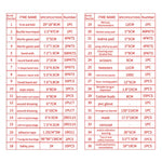 234合1便攜家用戶外應急救援套裝生存救援箱，26x18x8cm（綠色），26x18x8cm（紅色）