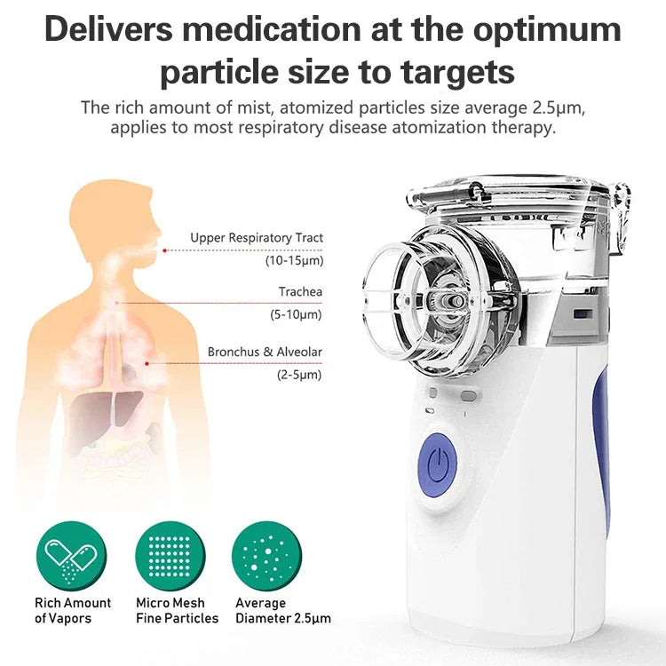 便攜超聲波霧化器迷你手持吸入器呼吸健康護理家用機霧化器兒童用，迷你手持吸入器