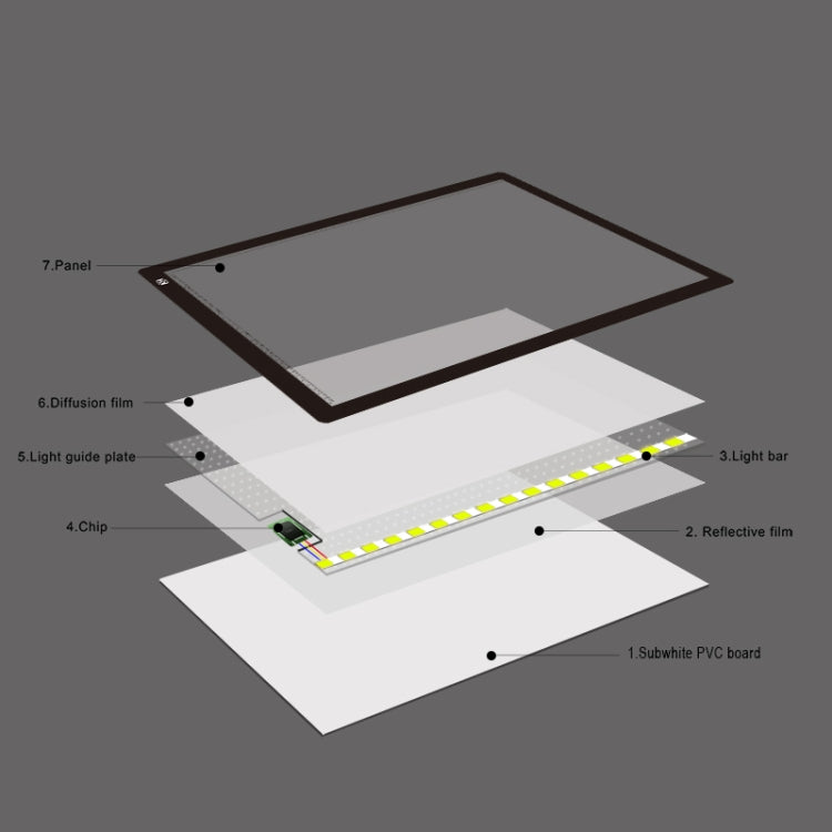 A2尺寸 23W 12V LED三段亮度可調壓克力描圖板，適用動漫素描繪圖板，附電源適配器，A2含電源適配器