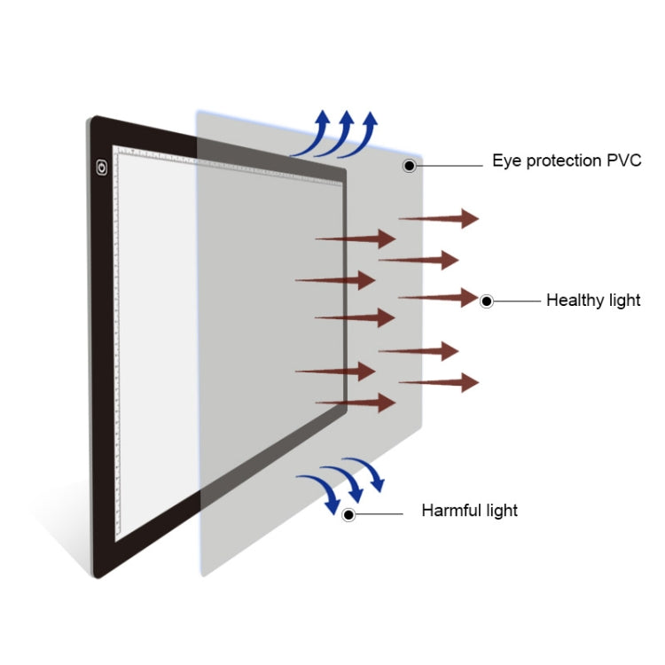 A2尺寸 23W 12V LED三段亮度可調壓克力描圖板，適用動漫素描繪圖板，附電源適配器，A2含電源適配器
