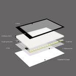 A4尺寸 LED三段亮度可調壓克力描圖板，適用動漫素描繪圖板，附1.5米USB線，A4含1.5米USB線及電源適配器