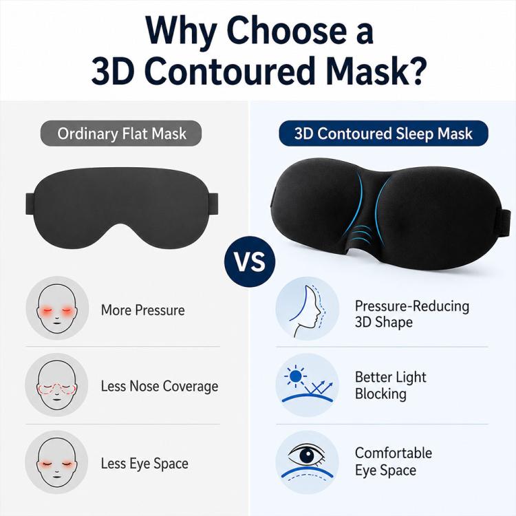 3D 便攜遮光睡眠輔助眼罩，女性可愛款