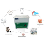 BEST-A80 0.7L超聲波洗衣機（電壓220V），BEST-A80 0.7L