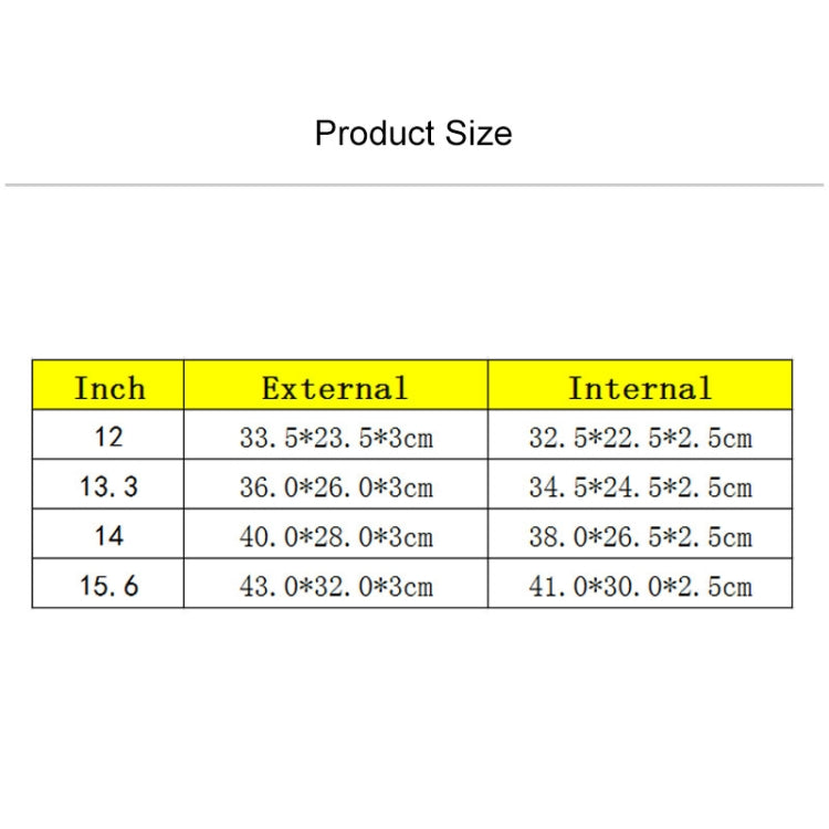 15.6吋及以下 Macbook、Samsung、Lenovo、Sony、DELL Alienware、CHUWI、ASUS、HP，15.6吋