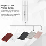 Supereyes W002 USB 數碼內窺鏡 手機平板 WIFI 高清視頻傳輸盒，W002