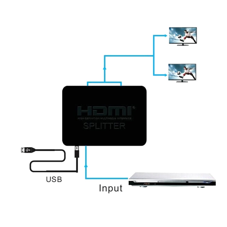 4K HDMI 分配器全高清 1080p 視頻 HDMI 切換器 1x2 分配放大器雙顯示用於 HDTV DVD PS3 Xbox，4K HDMI（黑色），4K HDMI（白色）