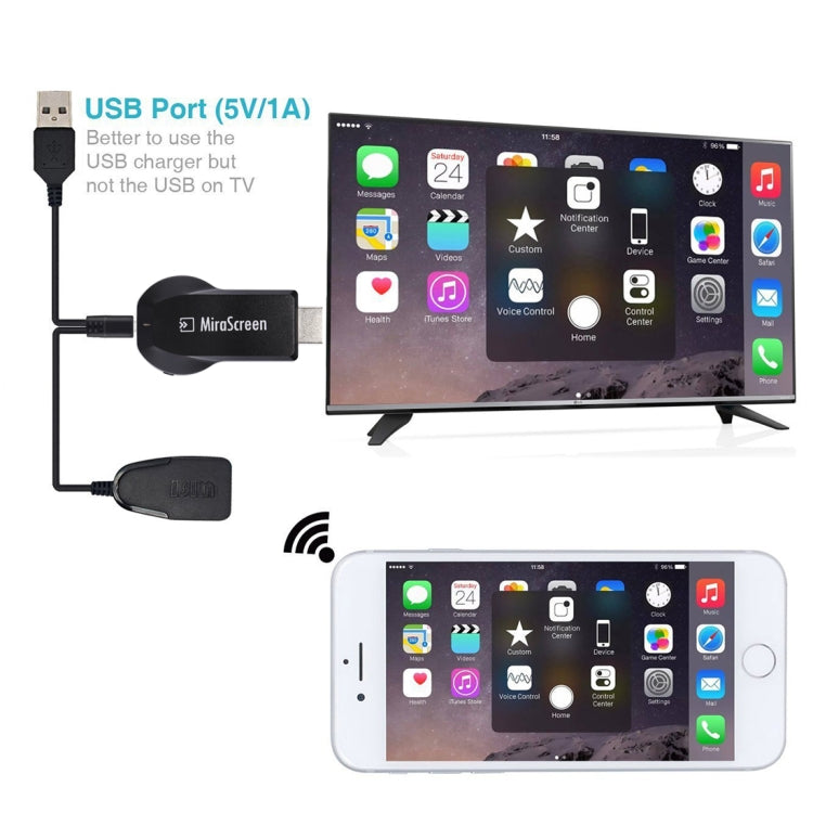 MiraScreen WiFi 顯示接收器 / Miracast Airplay DLNA 顯示接收器 無線鏡像螢幕裝置，附 2 合 1 USB 線